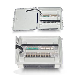 CAJA DE DERIVACIÓN POLIMERICA 9 SALIDAS