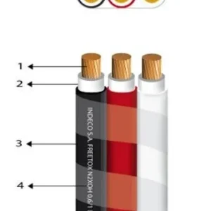 CABLE N2XOH 3X1X70MM